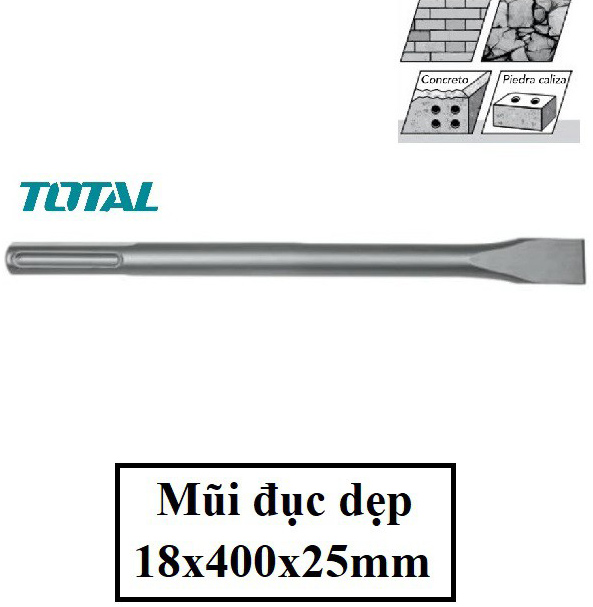 tOTAL-TAC15221821